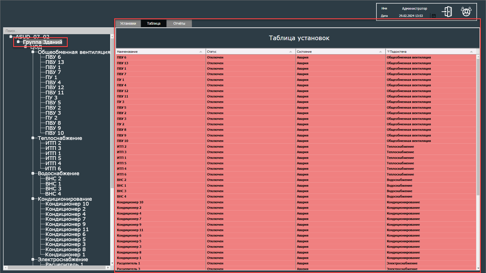 oblast_vizualizacii_rt_3