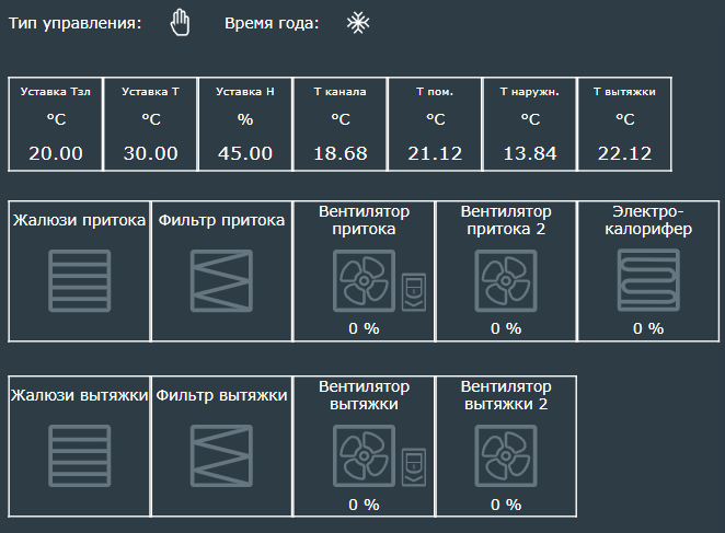 ustanovka_otcluchena
